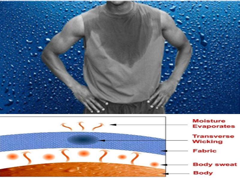 Sona College of Technology patents an easy way to test a fabrics ability to stay dry Sona College of Technology patents an easy way to test a fabrics ability to stay dry